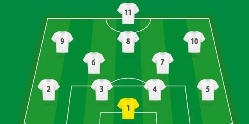 Sự kết hợp ăn ý trong sơ đồ hai tiền vệ phòng ngự giúp đội hình duy trì sự cân bằng.